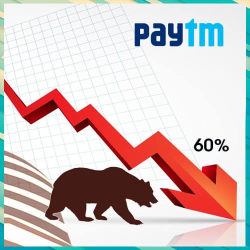 Paytm shares hit all-time low over 60%