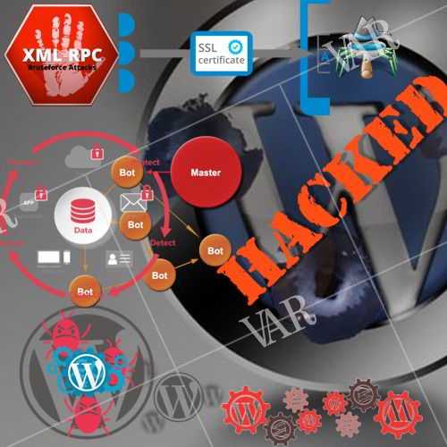 the beginning of dictionary attack  wordpress sites attacking wordpress sites  20000 alreadyinfected