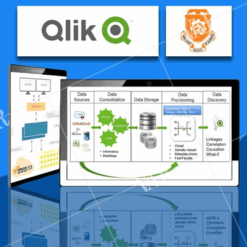 qlik brings data analytics acceleration centre with hyderabads vidya jyothi institute of technology