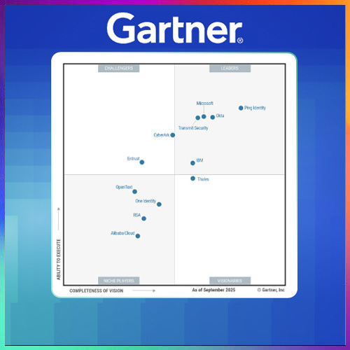 Okta named Leader in Gartner’s Access Management Magic Quadrant for ninth straight year
