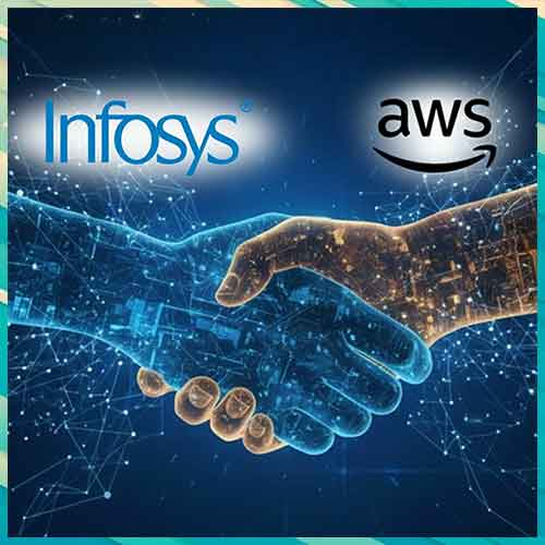 Infosys and AWS collaborate to accelerate enterprise adoption of generative AI