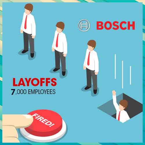 Bosch to Lay Off 7,000 Employees Amid Struggles in Automotive Sector Bosch to Lay Off 7,000 Employees Amid Struggles in Automotive Sector