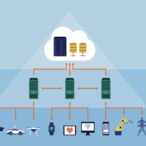 Computing, Architecture, Data: Fuelling AI's Foundational Shift