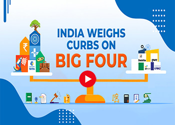 India Weighs Curbs on Big Four India Weighs Curbs on Big Four