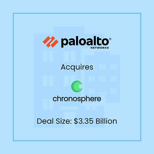 What Comes Next for Palo Alto Networks After Its $28B Security Buying Spree