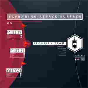 RSA launches NetWitness Suite 