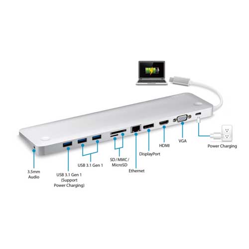 ATEN unveils UH3234 to enhance laptop productivity