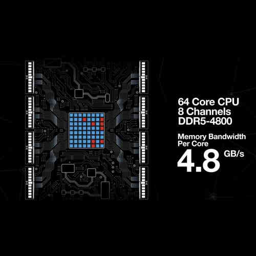Micron announces DDR5 adoption with technology enablement program Micron announces DDR5 adoption with technology enablement program