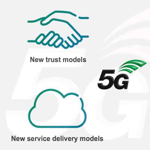 BSA brings policy recommendations to secure 5G BSA brings policy recommendations to secure 5G