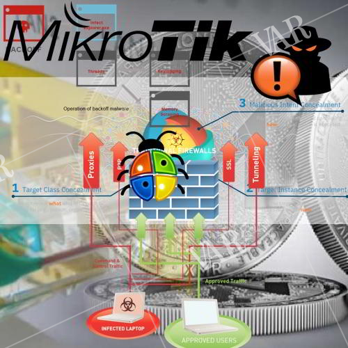 globally 415000 mikrotik routers have been infected with cryptojacking malware driven by cryptomining 