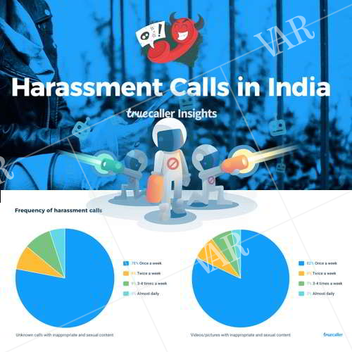 india stands second in mobile spam affected country globally  telcos are the biggest spammers in india  trualler