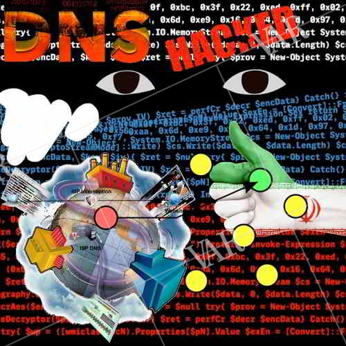 be alert  a revolutionary iranbased hackers behind the highly sophisticated global dns hijacking campaign  fireeye