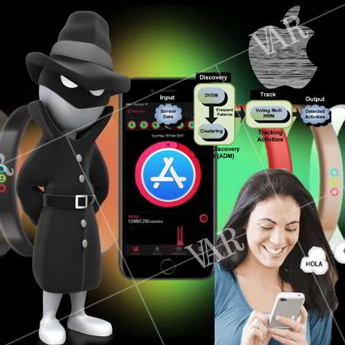 are all of your activities recorded by popular apple apps  without your concern  yes  it is true