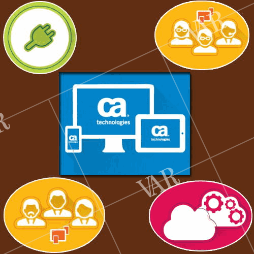 ca technologies announces new aipowered software and intelligent automation