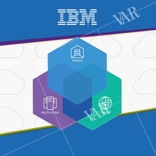 ibm announces private cloud software platform