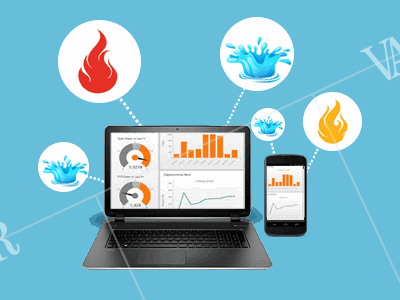 zoho helps manageengine to advance businessit alignment