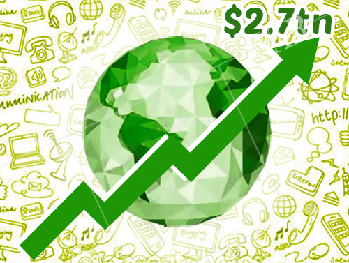 worldwide it spending to reach 27tn idc