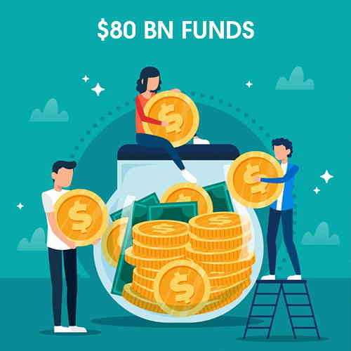 Govt. announces $80 bn funds, liquidity schemes for MSMEs, NBFCs