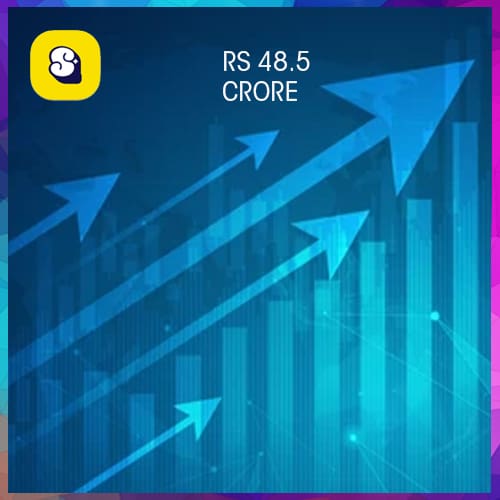SuperShare raises Rs 48.5 crore in Series A