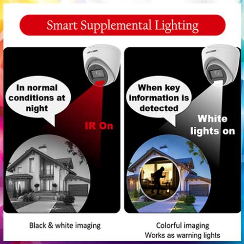Hikvision India announces Turbo HD 3K Smart Hybrid Light Camera Hikvision India announces Turbo HD 3K Smart Hybrid Light Camera