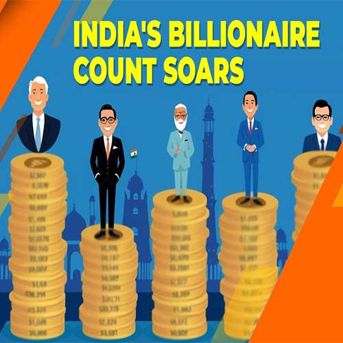India's Billionaire Count Soars India's Billionaire Count Soars