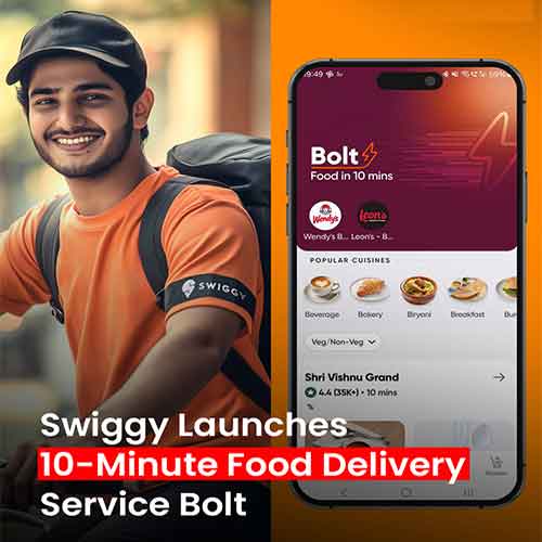 Swiggy has introduced Bolt Swiggy has introduced Bolt