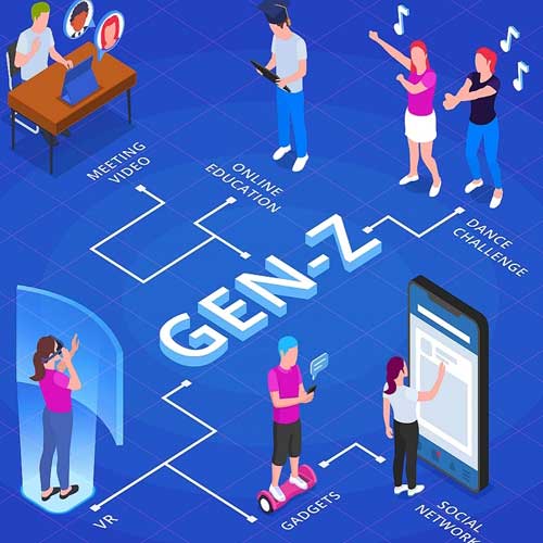 71% of Gen Z Embracing Moonlighting for Skill Development