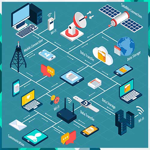 Meeting EVM Challenges with Higher Bandwidths in RF Testing