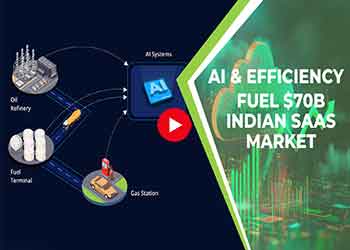 AI and Efficiency Fuel $70B Indian SaaS Market