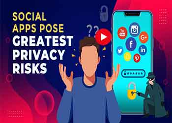 Social Apps Pose Greatest Privacy Risks