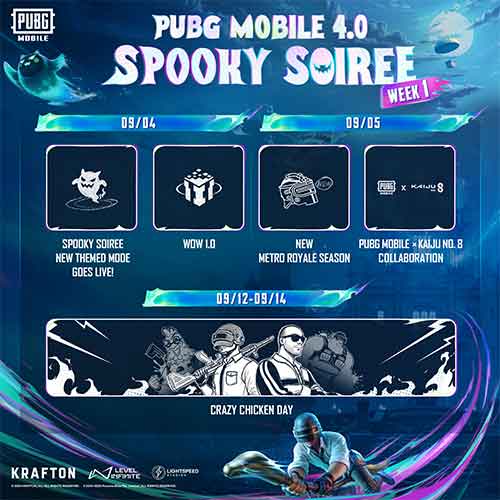 PUBG Mobile 4.0 Launches September 4 with Spooky Soirée Mode