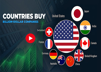 Top Countries buy Billion-Dollar Companies Per Capita