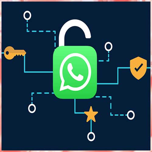 WhatsApp Data Exposure Raises Serious Privacy Concerns Despite Company Assurances