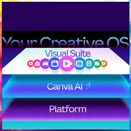 Canva launches Creative Operating System to simplify design with AI