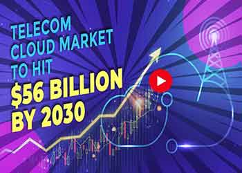 Telecom Cloud Market to Hit $56 Billion by 2030