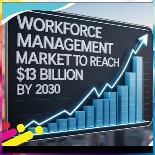 The Workforce Management market is projected to hit $13 billion by 2030.