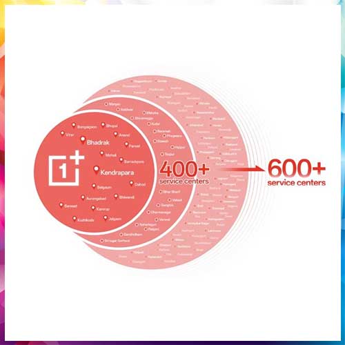 OnePlus India expands service network and streamlines channel operations