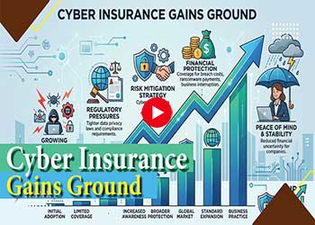 Cyber Insurance Gains Ground