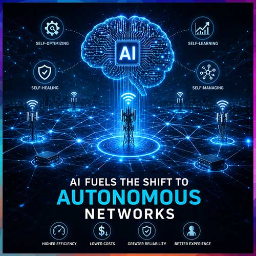 AI Fuels the Shift to Autonomous Networks