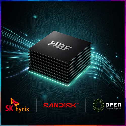SK hynix, Sandisk unveil first open standard for High Bandwidth Flash to ease AI memory bottlenecks
