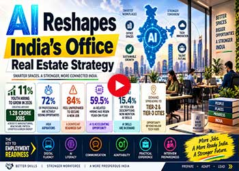 AI Reshapes India's Office Real Estate Strategy