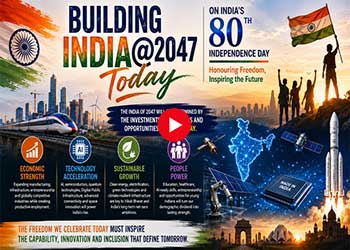 Building India@2047 Today