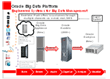 Oracle Introduces its Big Data Solutions Platform
