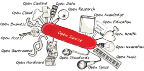 Open Source: An Enabler of Digital Transformation in India