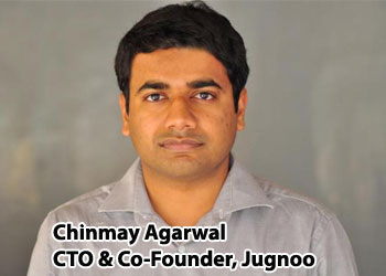 High MDR as high as 0.65 - 2% of transaction costs is one of the biggest bottlenecks