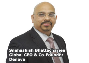 Sales Enablement- Forecasting Trends