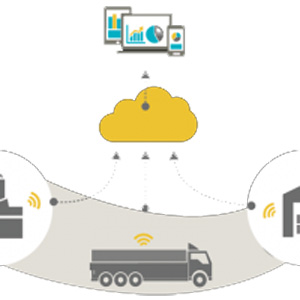 Ramco ERP chosen by G&D Integrated