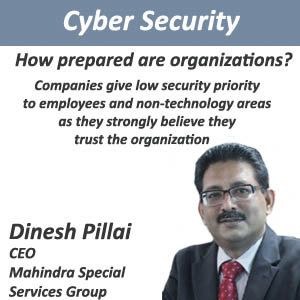 How prepared are organizations?