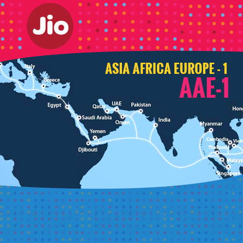 Jio announces AAE-1 as the longest technology-based submarine system Jio announces AAE-1 as the longest technology-based submarine system