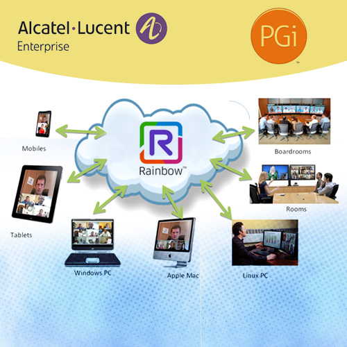 Alcatel-Lucent Rainbow integrates with PGi Audio Alcatel-Lucent Rainbow integrates with PGi Audio